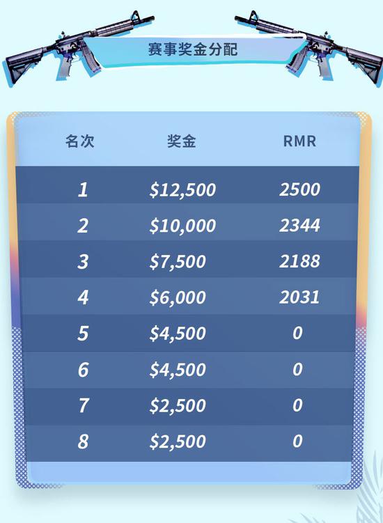 GVS推出S13 S15智慧屏重塑大宅体验